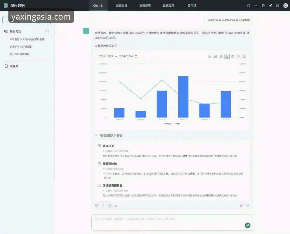 亚星游艇购买 亚星游艇购买最新动态:从选型到交付的关键决策指南